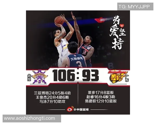 NCAA-旧金山大学力克波特兰州立 王俊杰5分4板 赵维伦连续两场DNP