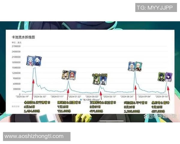 奇才杯赛耻辱之旅：创办迄今胜场挂零